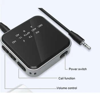  Aptx Ll Hd Bluetooth 5.2 Audio Zender Ontvanger Rca-3.5 Mm Aux Spdif CSR8675 Stereo Wirlesss Adaptor Voor Tv Auto pc Hoofdtelefoo