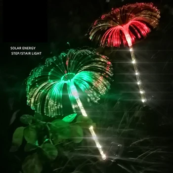  2 buc Solare de Gradina, Lumini cu LED-uri RGB Meduze Decor Lampa de Lumina Solară, foc de Artificii Colorate de Lumină Luminos de Încărcare Pentru Exterior